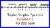 Triplet_Singles_Pyramid_Var_1_40_200_Bpm_Sheet_Music_01_ckww